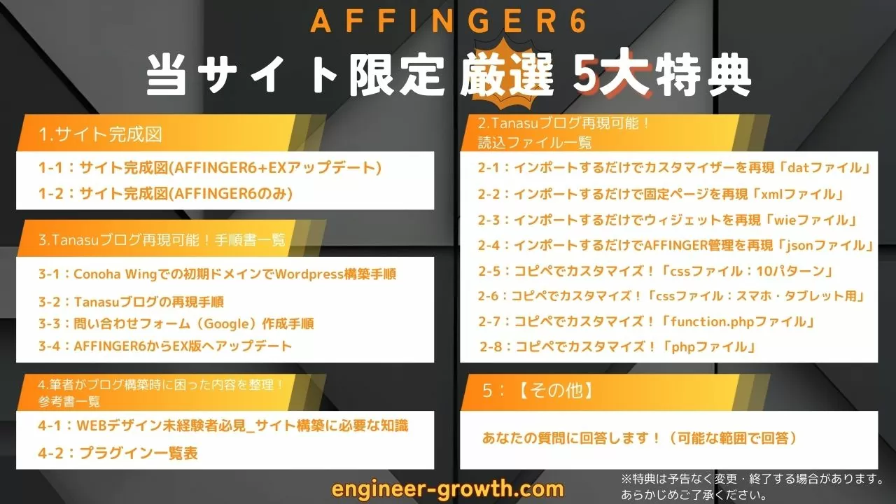 AFFINGER6特典